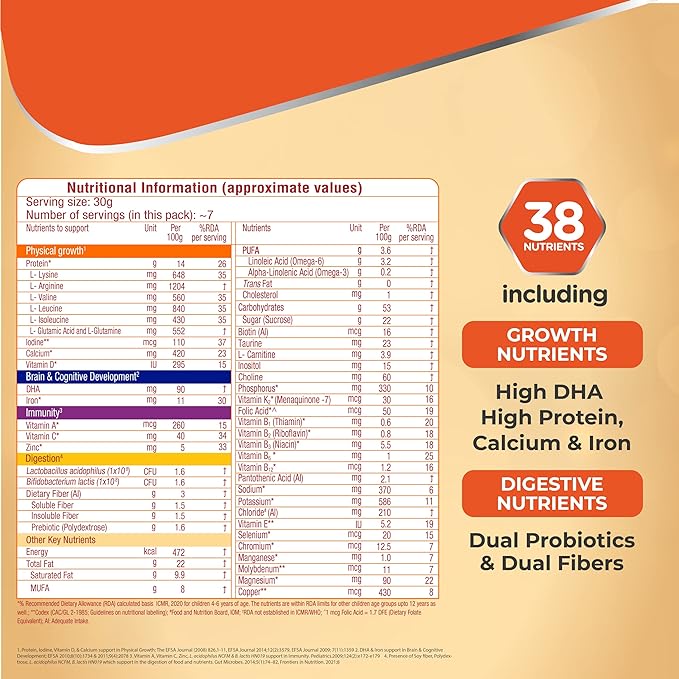 Groviva Child Nutrition Supplement | Growth and Development | Vanilla