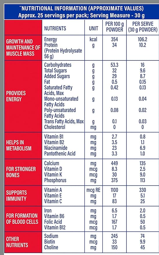 Protinex Original Health and Nutritional Protein Drink | Immunity | Unflavoured