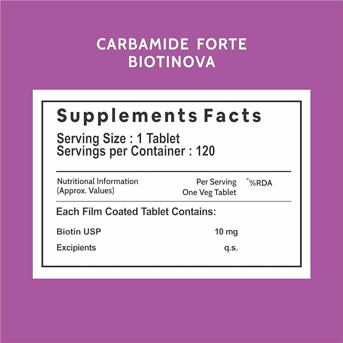 Carbamide Forte Biotin 10000mcg | Hair Growth | Skin and Nails