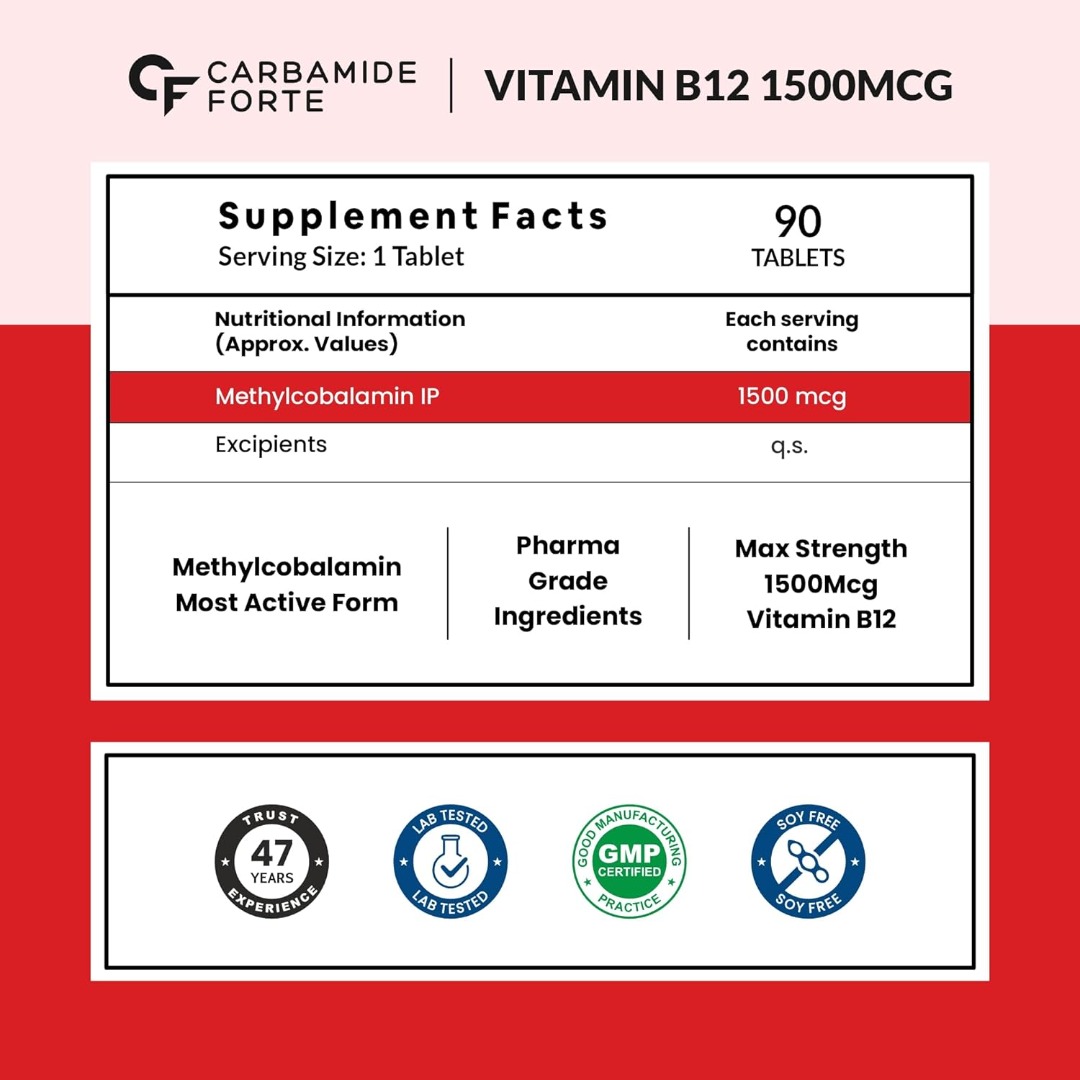 Carbamide Forte Methylcobalamin Vitamin B12 1500mcg | Nerve and Energy Support | Veg Tablets