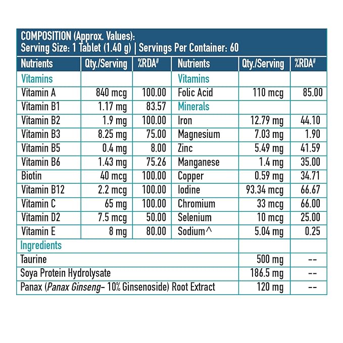 HealthKart Multivitamin | Ginseng Extract | Taurine and Multiminerals | Energy and Stamina