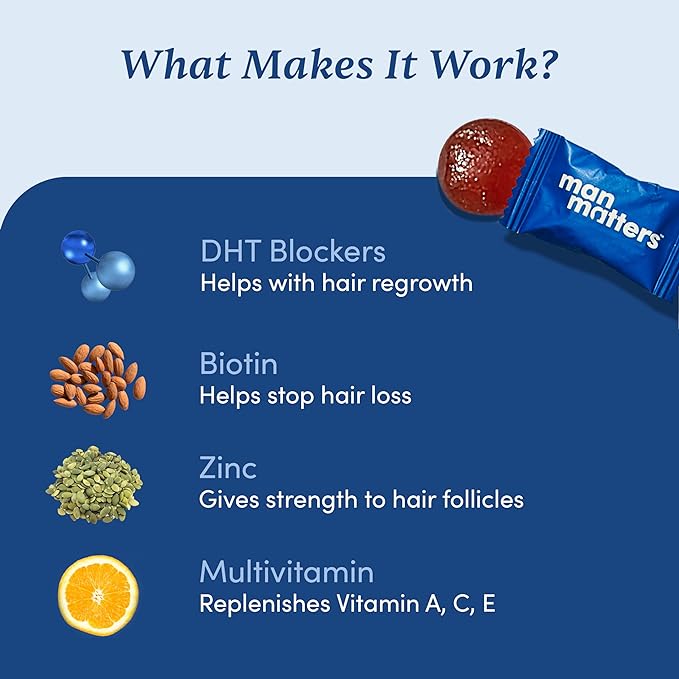 Man Matters Nourish Hair Gummies | Multivitamins | Hair Growth | Strawberry