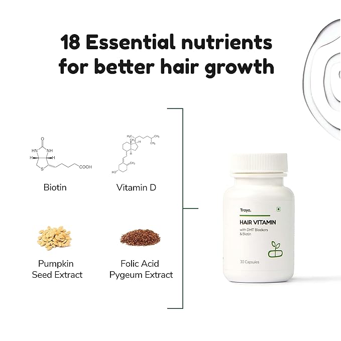 Traya Hair Vitamins | Biotin | Omega 3 | Vitamins A | C | D | E | B9 and B12 | Hair Growth