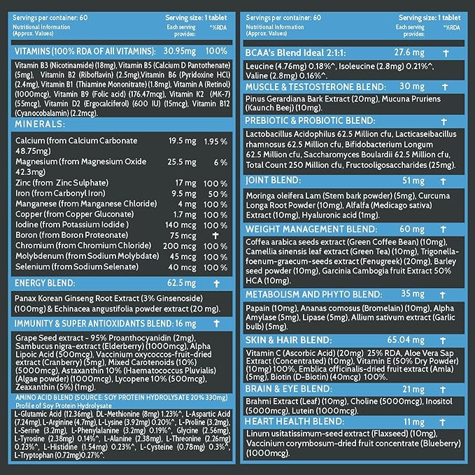 Carbamide Forte Multivitamin for Sports | BCAA | Amino Acids | Probiotics and Antioxidants