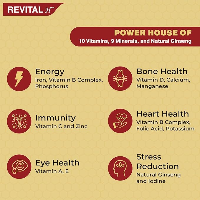 Revital H Men Multivitamin | Calcium | Zinc and Ginseng | Daily Healthules