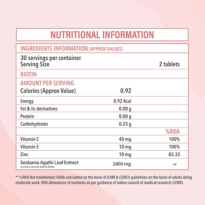 Zingavita Plant Based Biotin | Natural Sesbania Agati | Hair Growth and Glowing Skin