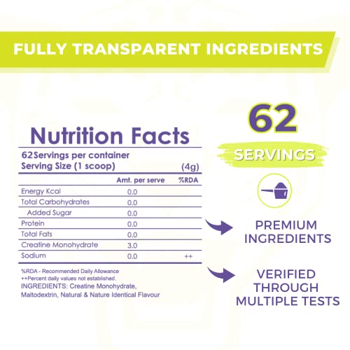 Muscle Asylum Creatine Monohydrate Powder | Muscle Strength and Endurance | Unflavoured