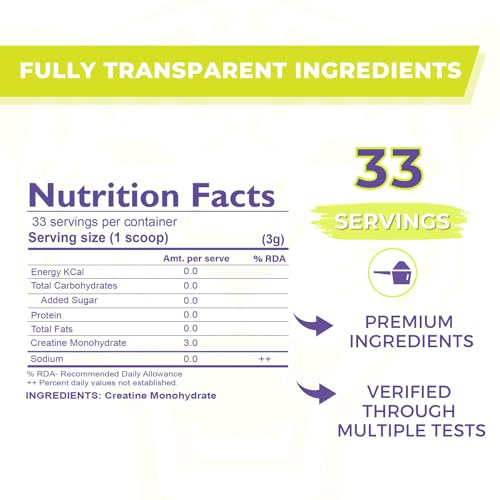 Muscle Asylum Micronised Creatine Monohydrate | 33 Servings | Muscle Strength | Unflavoured