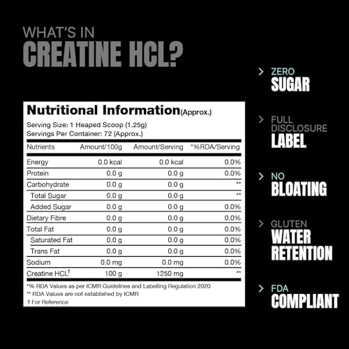 ProSupps PS Creatine HCL | 90g | Higher Absorption | Pre-Workout | Unflavoured