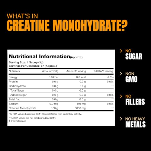 ProSupps Creatine Monohydrate | Muscle Performance | Unflavoured