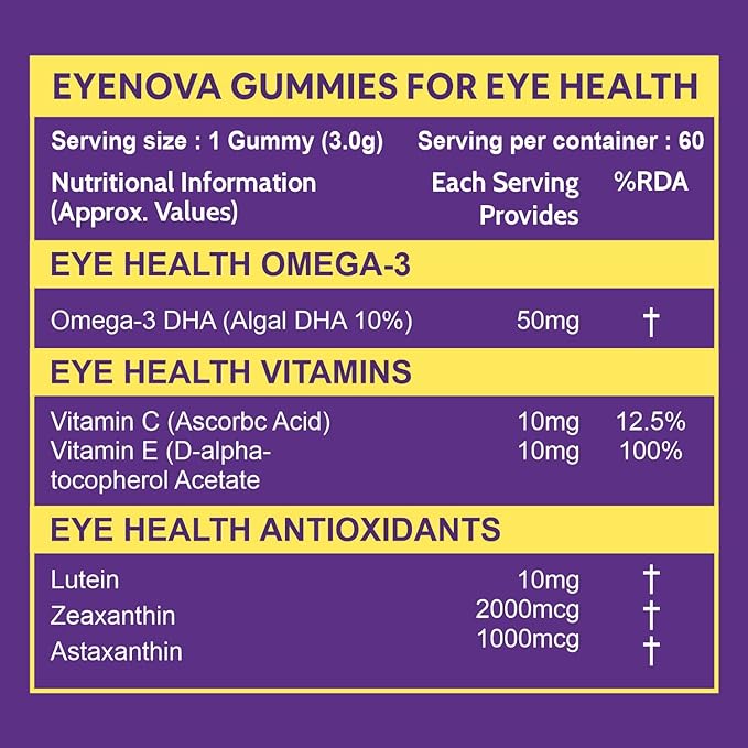 Carbamide Forte Eye Care Supplement | Lutein and Zeaxanthin | Vision Support | Eye Health
