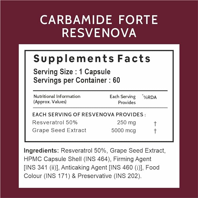 Carbamide Forte Resveratrol 250mg | Grape Seed Extract | Max Absorption | Antioxidant
