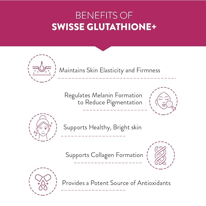 Swisse Glutathione | Vitamin C and E | Nicotinamide | Bright and Healthy Skin