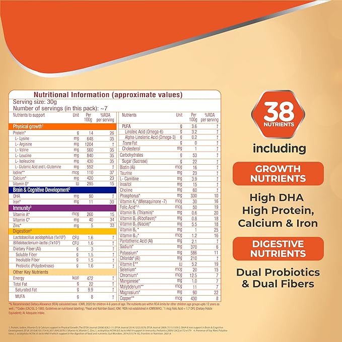 Groviva Wholesome Child Nutrition | Growth and Development | Chocolate