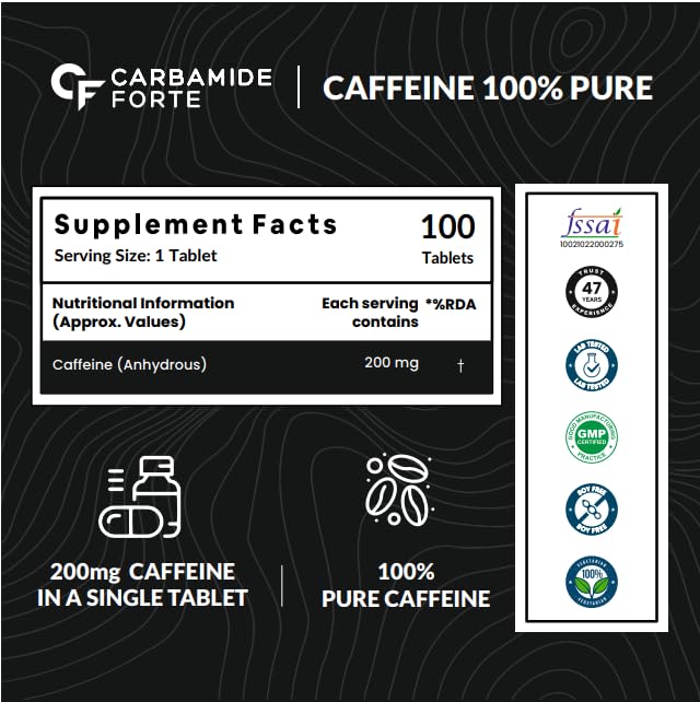 Carbamide Forte Caffeine Pre-Workout | Energy and Focus | Performance Supplement