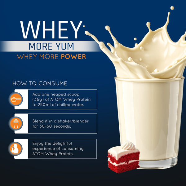 AS-IT-IS ATOM Whey Protein | Isolate and Concentrate Blend | 27g Protein per 36g Scoop | Digestive Enzymes | Muscle Growth | Classic Red Velvet