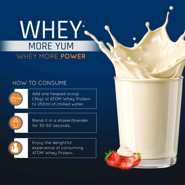 AS-IT-IS ATOM Whey Protein | Isolate and Concentrate Blend | 27g Protein per 36g Scoop | Digestive Enzymes | Muscle Growth | Creamy Strawberry