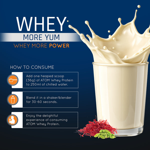 AS-IT-IS ATOM Whey Protein | Isolate and Concentrate Blend | 27g Protein per 36g Scoop | Digestive Enzymes | Muscle Growth | Mango Fusion