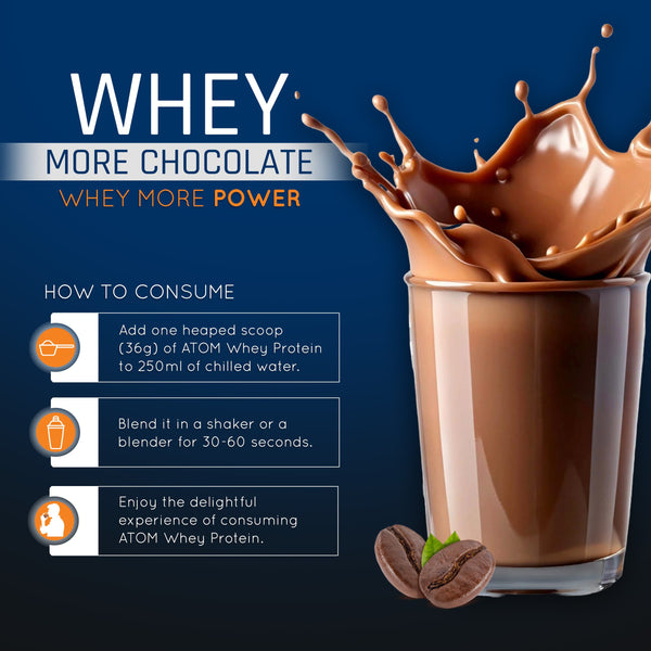 AS-IT-IS ATOM Whey Protein | Isolate and Concentrate Blend | 27g Protein per 36g Scoop | Digestive Enzymes | Muscle Growth | Thandai Fusion