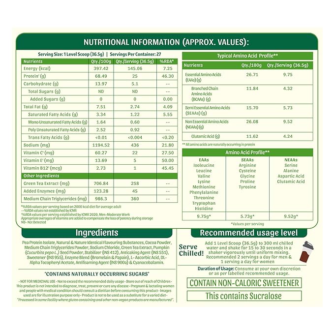 bGREEN by HealthKart Vegan Plant Protein | 25g Protein | Pea Protein Isolate | Pumpkin Seed | Antioxidant | Chocolate