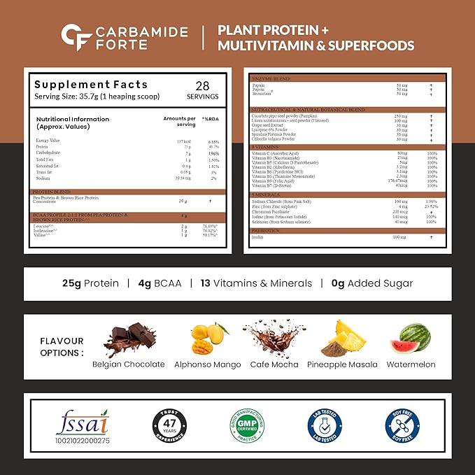 Carbamide Forte Vegan Protein Powder | Pea Protein | Multivitamin and Superfoods | Digestive Enzymes | Chocolate Hazelnut