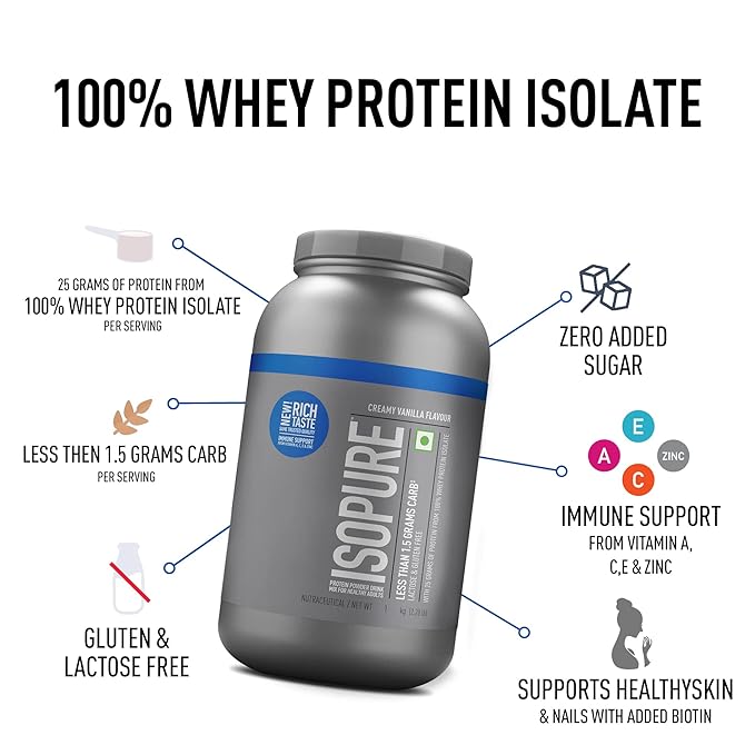 Isopure Low Carb 100% Whey Isolate | 25g Protein | Gluten-Free | Aspartame-Free | Chocolate