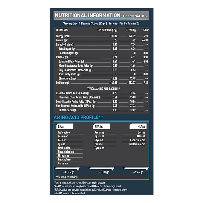 MuscleBlaze 100% Whey Protein | Ultra Premium Blend | Digestive Enzymes | Chocolate