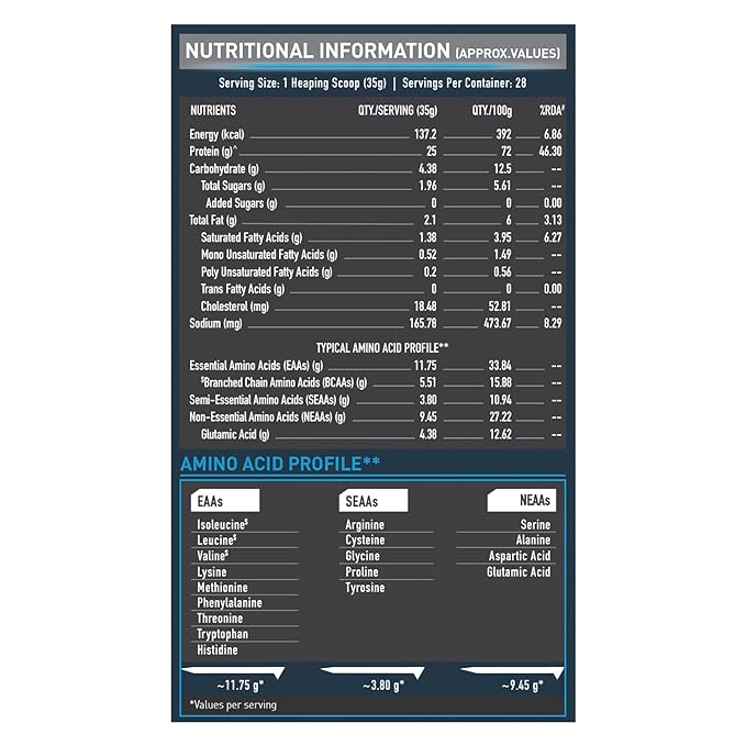 MuscleBlaze 100% Whey Protein | Ultra Premium Blend | Digestive Enzymes | Chocolate