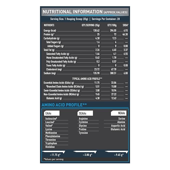 MuscleBlaze 100% Whey Protein | Ultra Premium Blend | Digestive Enzymes | Chocolate