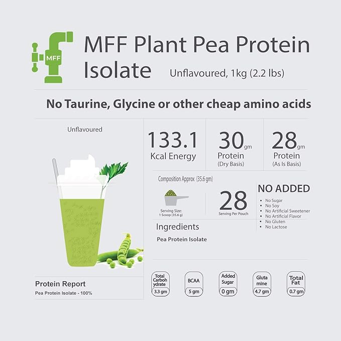 MyFitFuel Plant Pea Protein Isolate | Vegan | Easy to Digest | Unflavoured