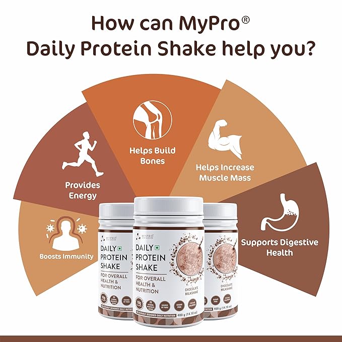 Mypro Sport Nutrition Daily Protein Shake | 118 kcal | 25 Vitamins and Minerals | Chocolate