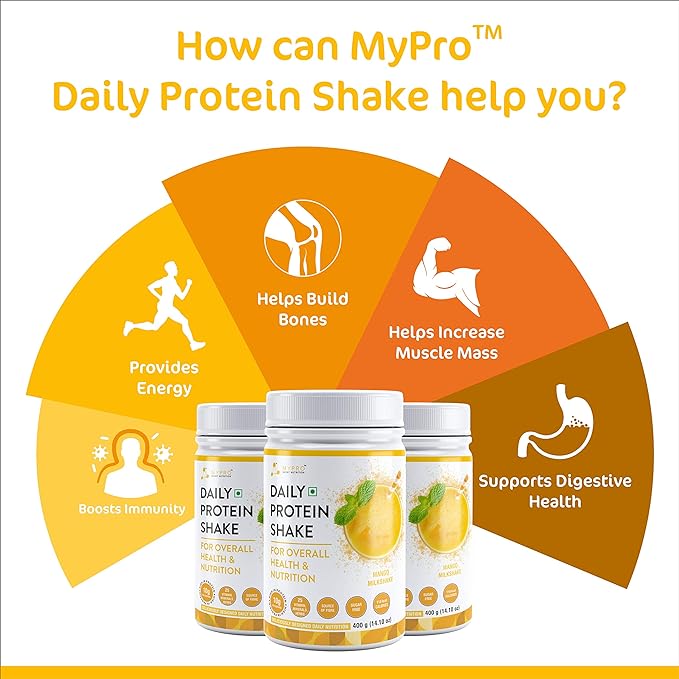 Mypro Sport Nutrition Daily Protein Shake | 118 kcal | 25 Vitamins and Minerals | Mango