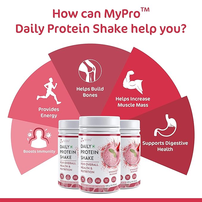 Mypro Sport Nutrition Daily Protein Shake | 118 kcal | Vitamins and Minerals | Herbs