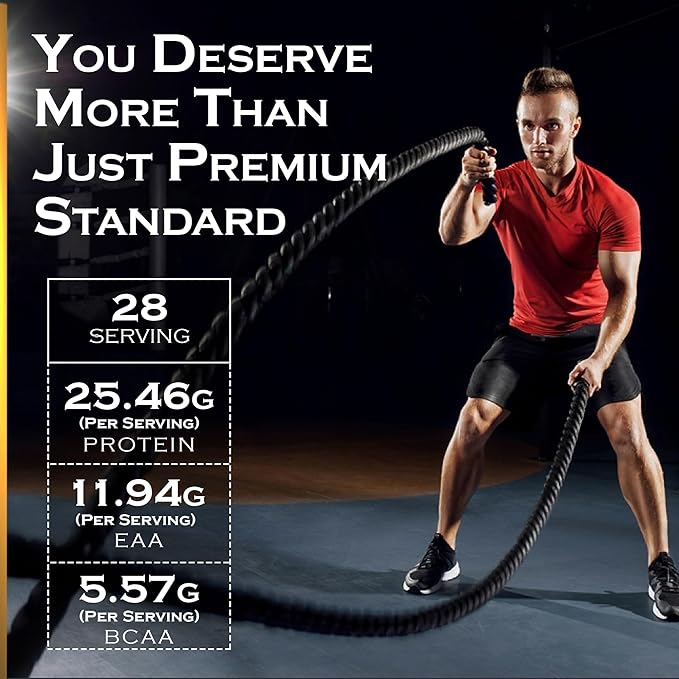 Nakpro Gold Whey Protein | Concentrate and Isolate | 25.5g Protein | Trustified Certified