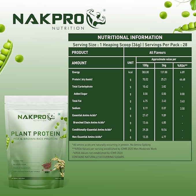 Nakpro Plant Protein | Plant Based | Muscle Recovery | Chocolate