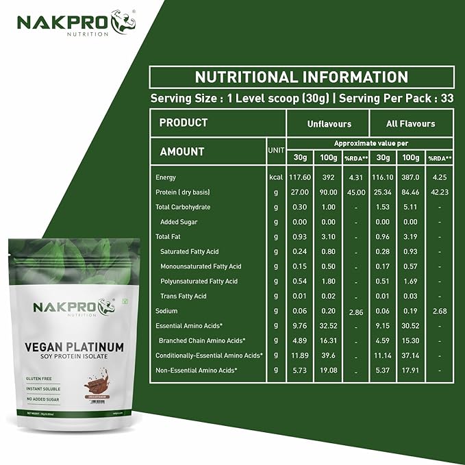 Nakpro Vegan Soy Protein Isolate 90% | Raw and Pure | Natural Vegetarian | Unflavoured