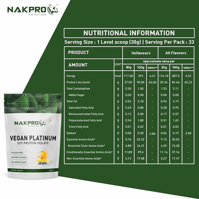 Nakpro Vegan Platinum Soy Protein Isolate | 25.34g Protein | 4.59g BCAA | Plant Based