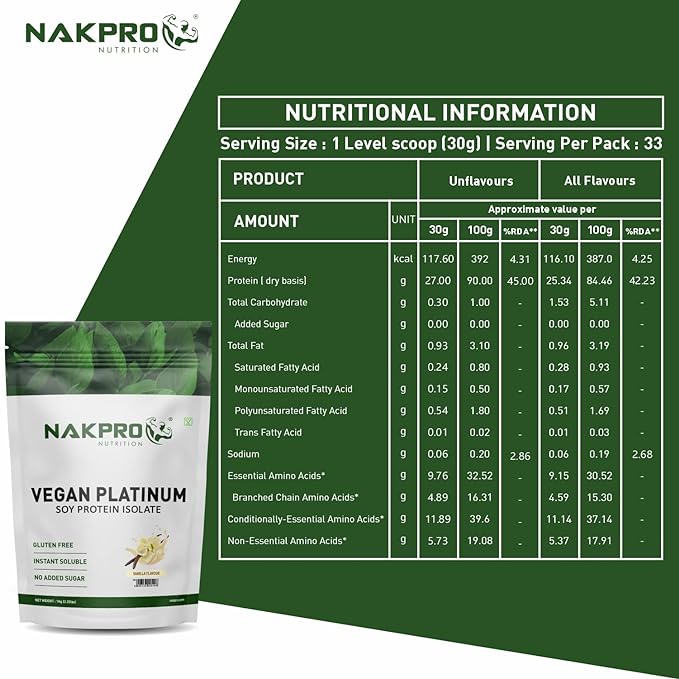 Nakpro Vegan Soy Protein Isolate 90% | 30 Servings | Plant Based | Unflavoured