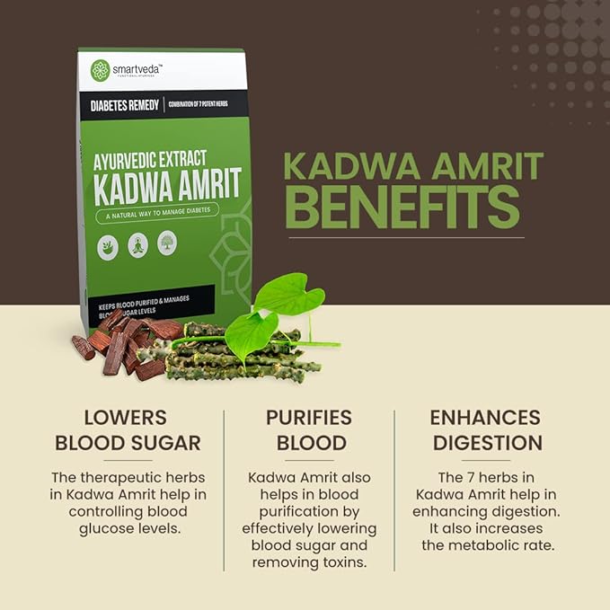 Smartveda Kadwa Amrit | Ayurvedic Diabetes Control | 7 Potent Herbs | Sugar Management