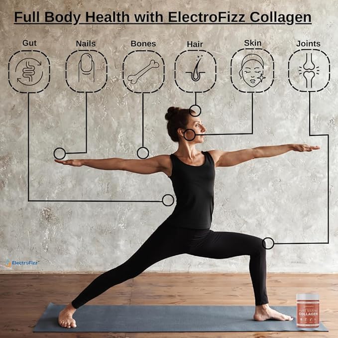 ElectroFizz Pure Marine Collagen Unflavored Powder