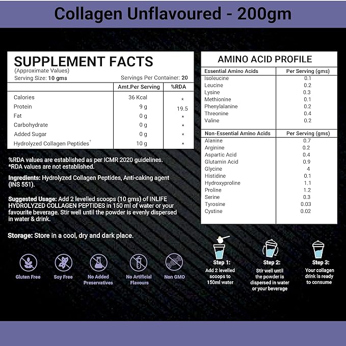 INLIFE Japanese Hydrolyzed Collagen Peptides Powder Supplement for Men & Women (Unflavoured)