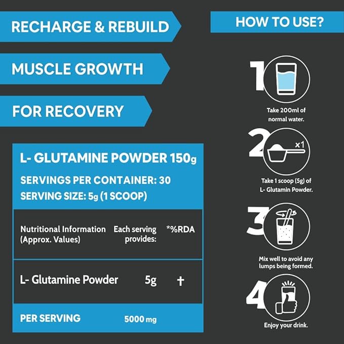 Carbamide Forte L Glutamine Powder | Muscle Recovery | Gut Health | Unflavoured