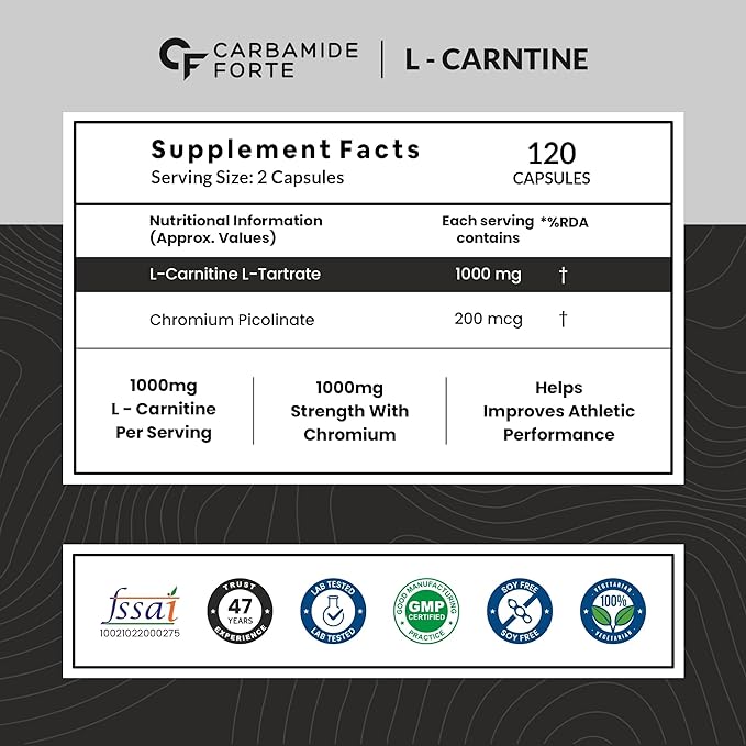 Carbamide Forte L Carnitine L Tartrate 1000mg | Fat Loss | Pre-Workout