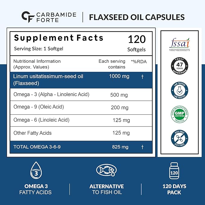 Carbamide Forte Cold Pressed Flaxseed Oil 1000mg | Omega 3 6 9 | Vegetarian