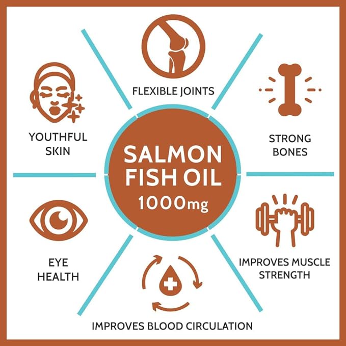Carbamide Forte Salmon Fish Oil 1000mg | Omega-3 300mg | Heart & Joint Health | Softgels