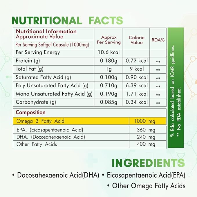 Fytika Omega-3 Fish Oil 1000mg | EPA 360mg and DHA 240mg | Heart | Eye and Brain Supportules
