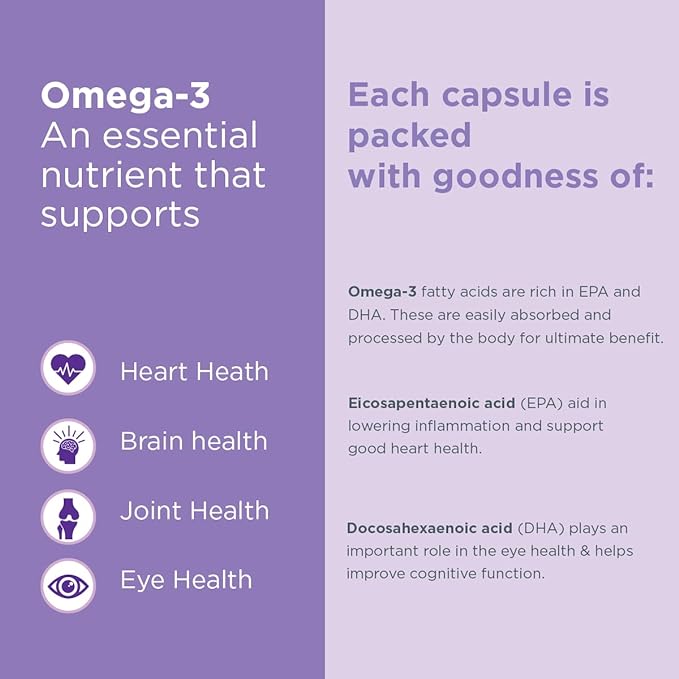 Healthyr-U Icelandic Omega-3 Fish Oil | 1000 mg Omega 3 Fish Oil for Men & Women with EPA & DHA