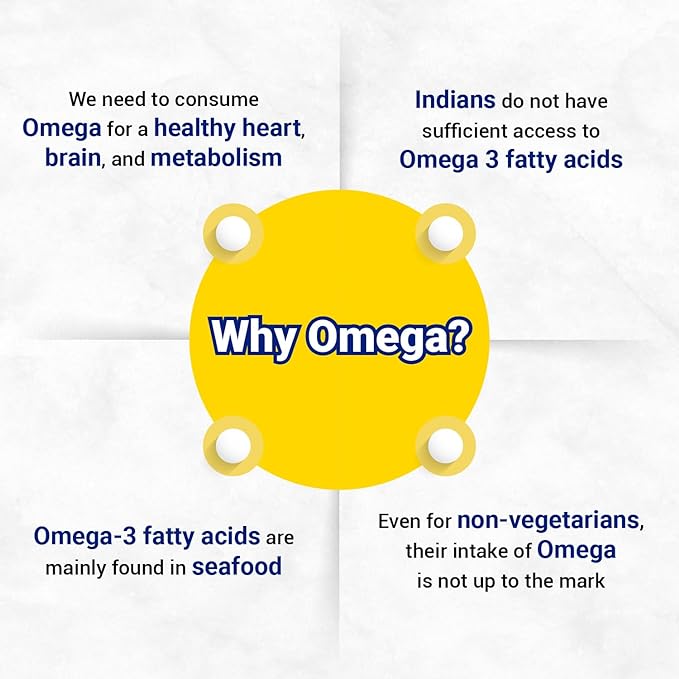 Nutrela Patanjali Organic Omega 3 6 7 9 Nutrition Supplement, EPA 200mg & DHA 150mg