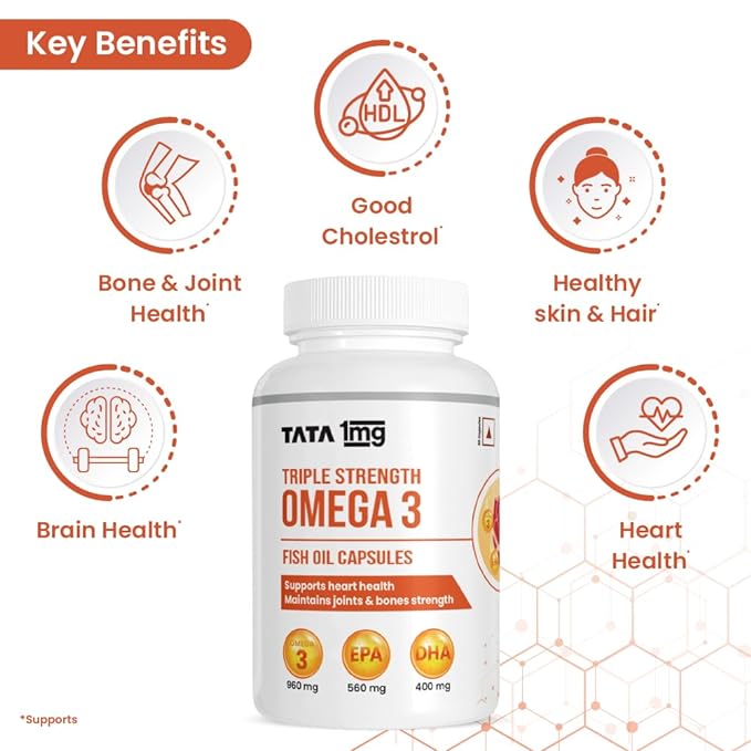Tata 1mg Triple Strength Omega 3(960mg), EPA(560mg) & DHA (400mg) Fish Oil Capsule
