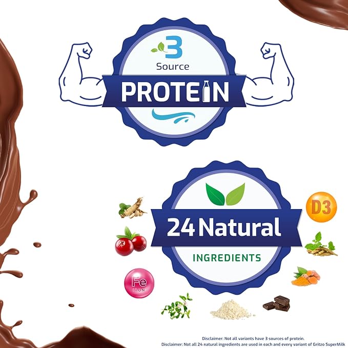 Gritzo SuperMilk Height+ (4- 7y Kids) | 7g Protein with Zero Refined Sugar | Double Chocolate